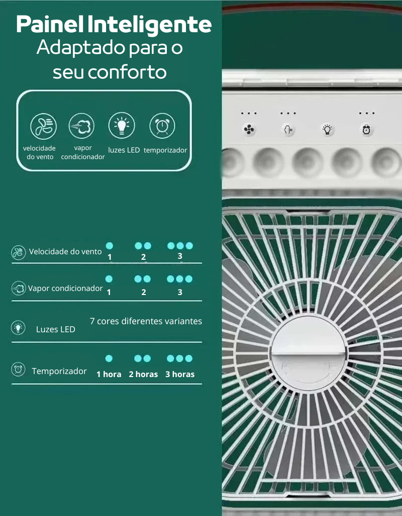 Refrigerador Portátil 3 Em 1